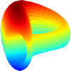 curve dao token