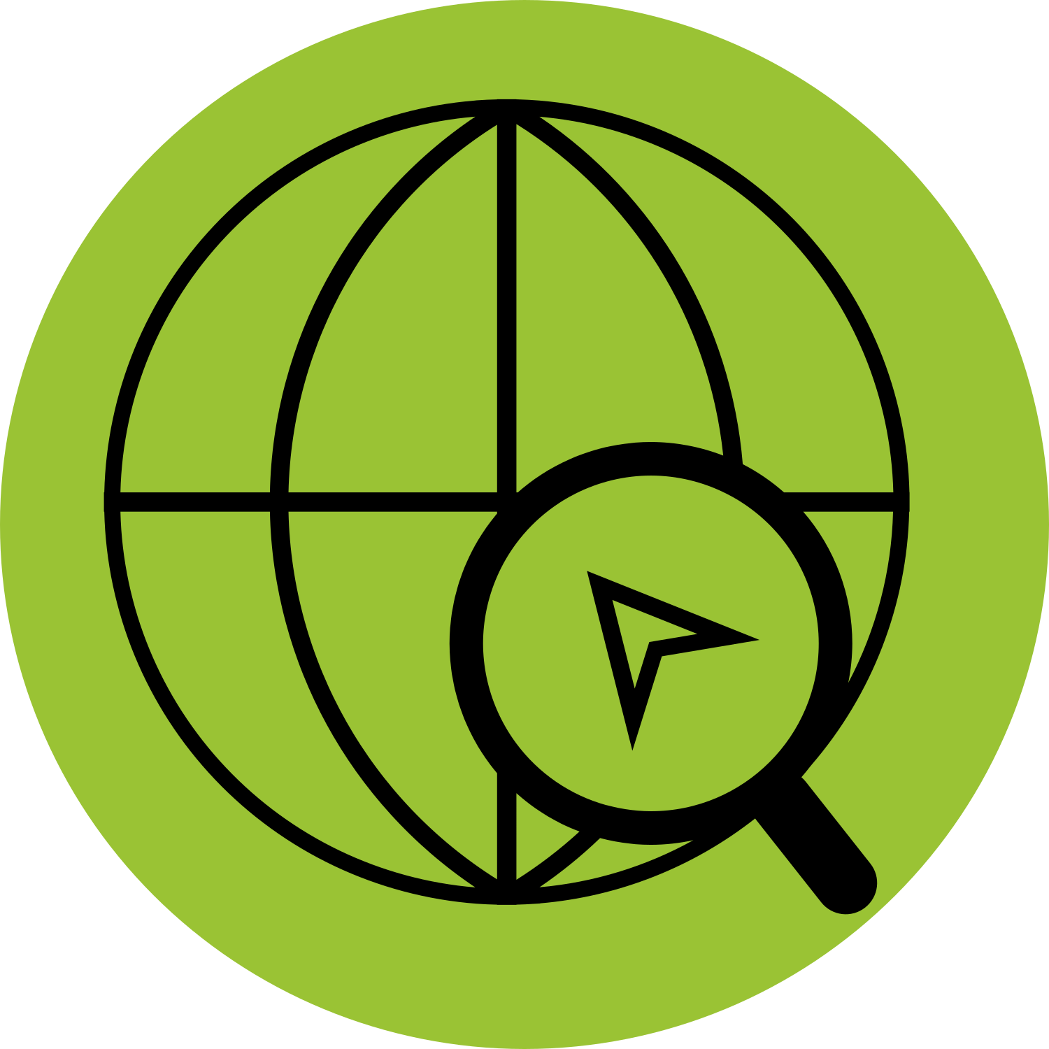 Analytics Lab